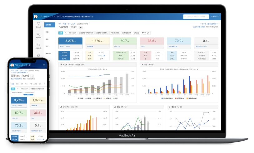 バフェット・コード画像