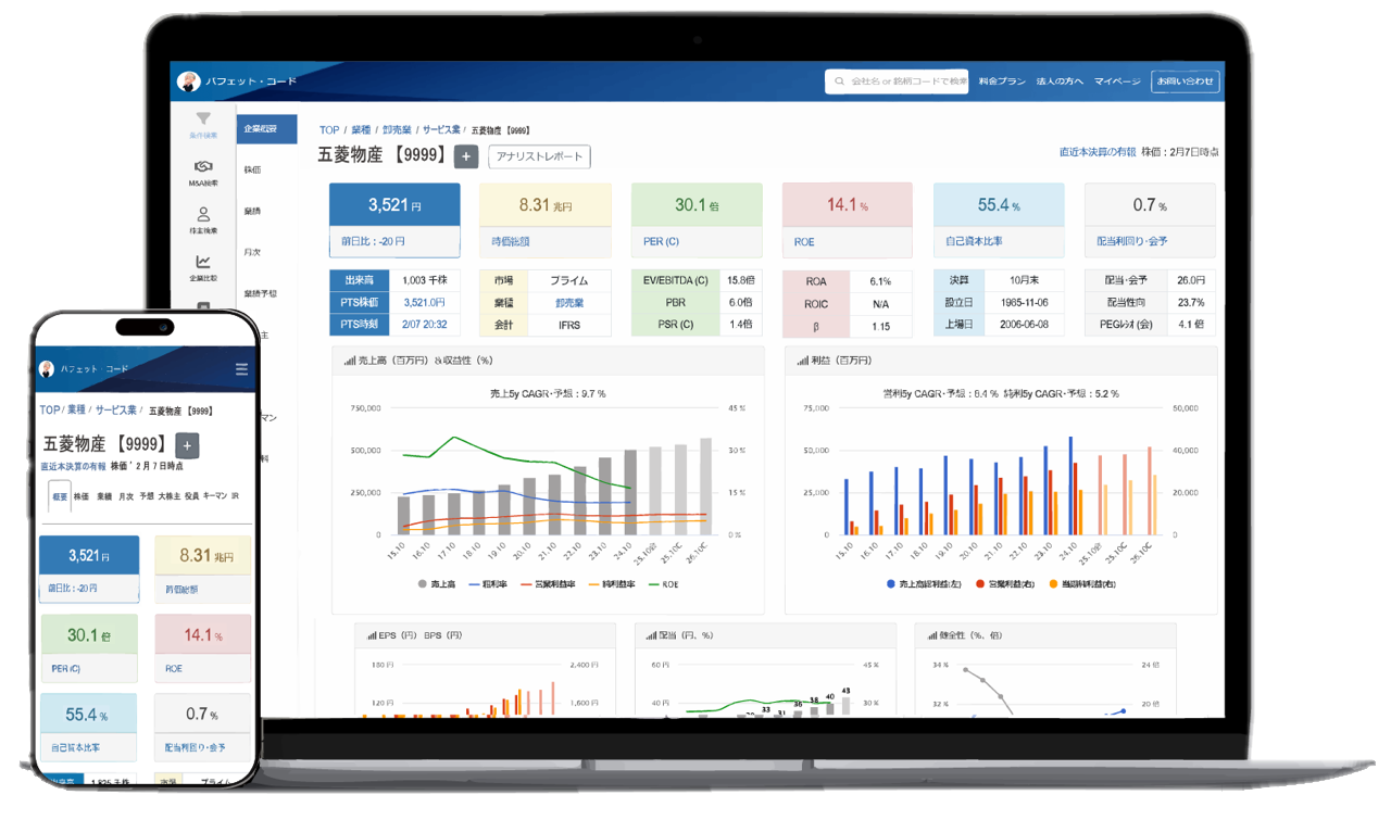 Buffett Code デバイス表示