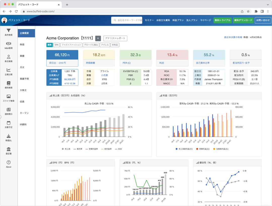 分析データ画面